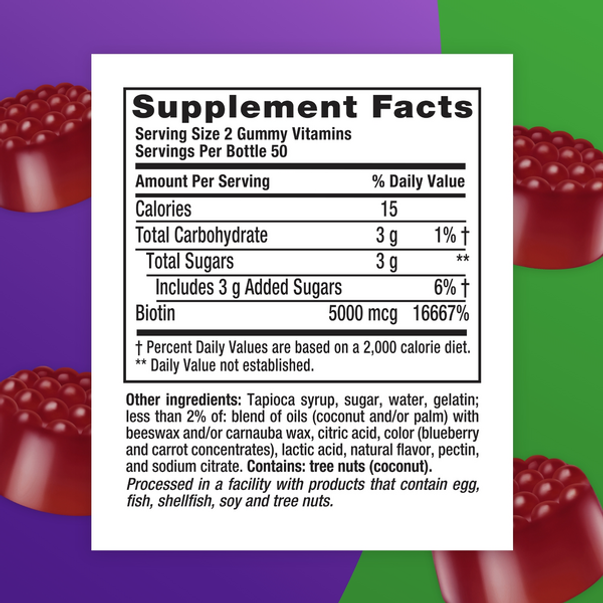 Image of Supplement Facts for Biotin 5,000 mcg Gummies, 100 count.